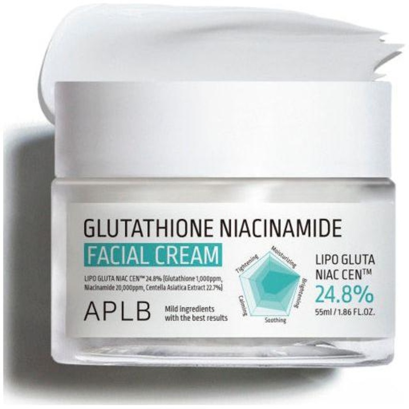 APLB Glutathione Niacinamide Facial Cream  50ml | Brightening, Hydrating & Pore-Refining Moisturiser
